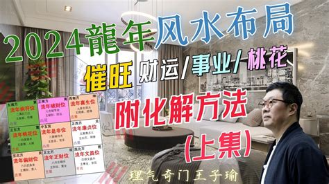 今年病位|家居風水佈局2024｜龍年催旺健康＋財運方位禁忌/化解/宜